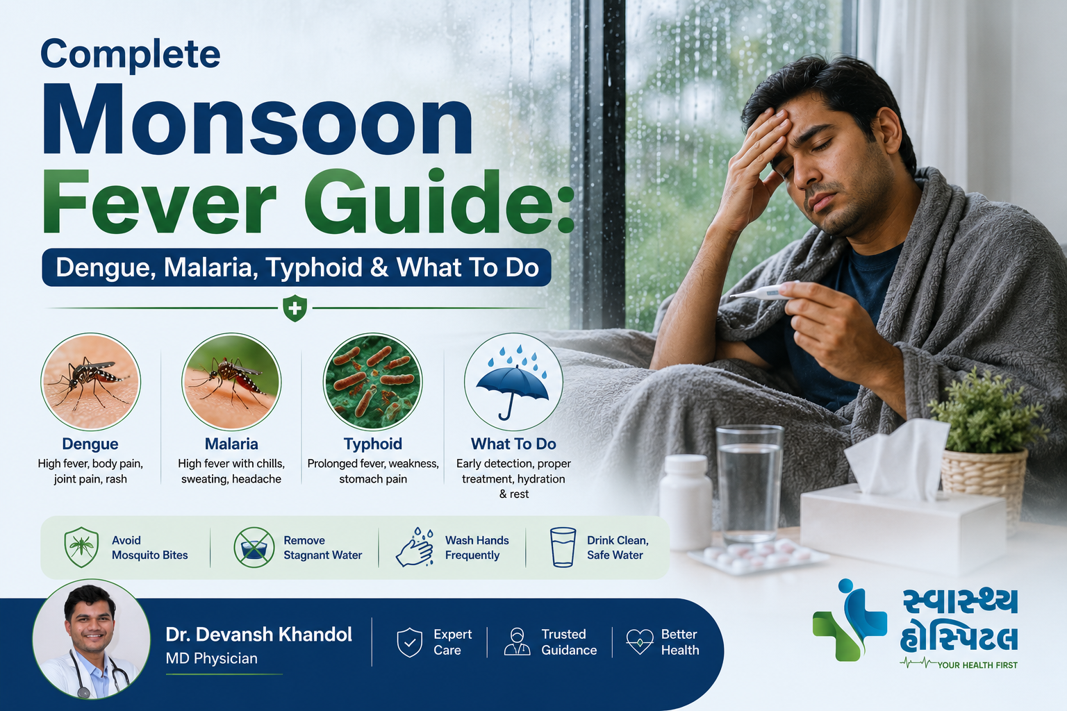 Monsoon Fever Guide