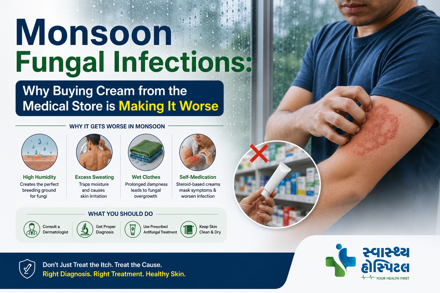 monsoon fungal infection