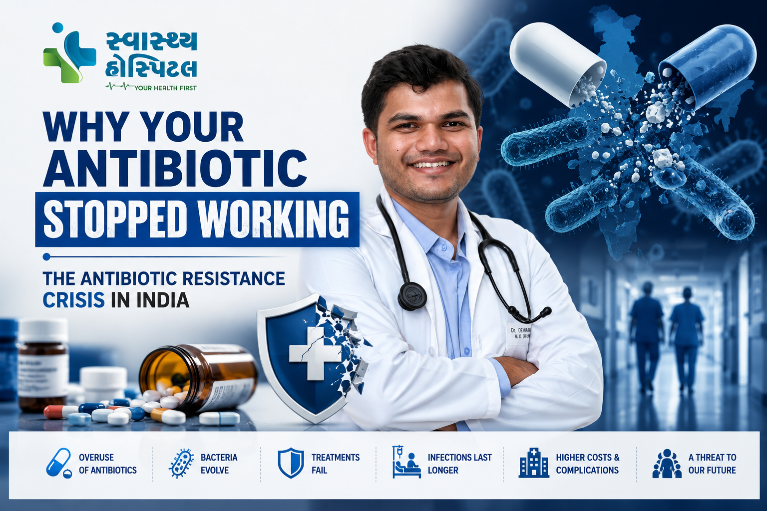 antibiotic resistance india