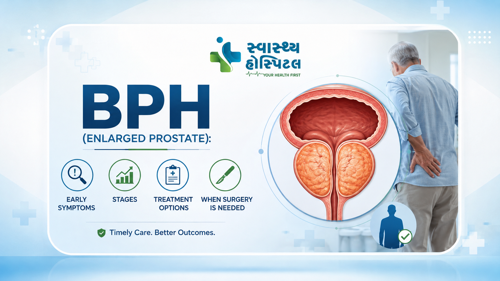 BPH symptoms